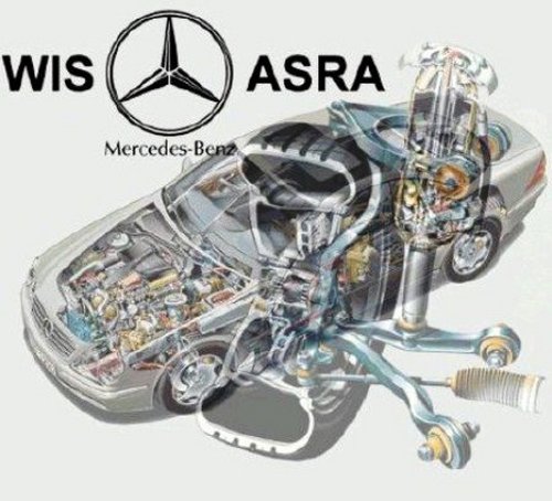 Mercedes-Benz WIS 10 2020 Full Datacard